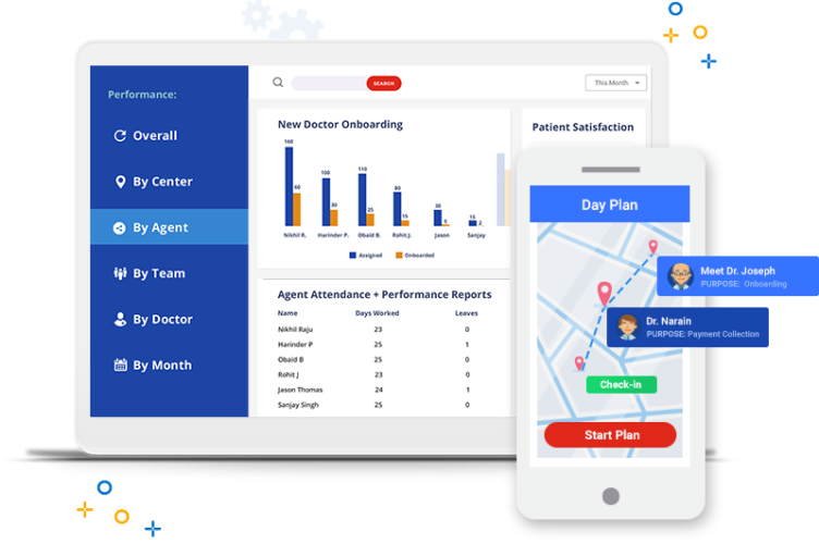 Is Connectwise A Crm